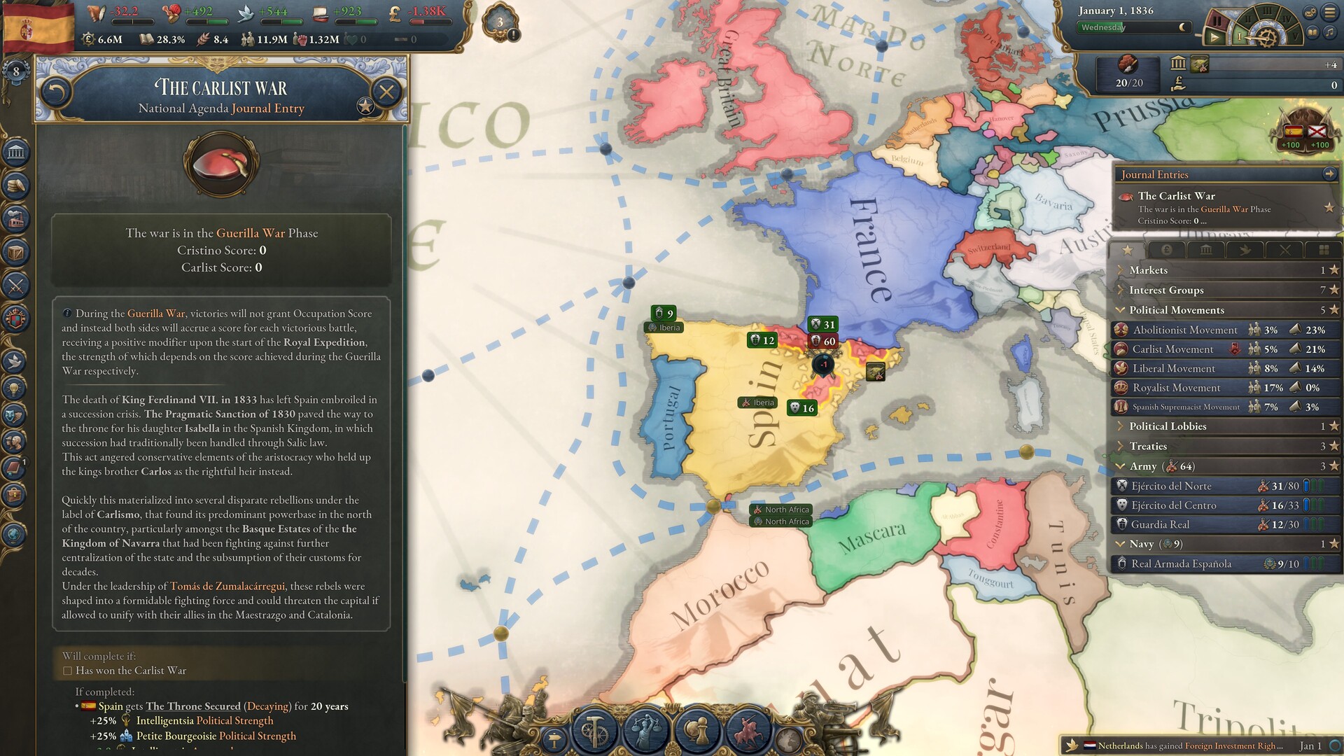 Victoria 3: Iberian Twilight - Immersion Pack